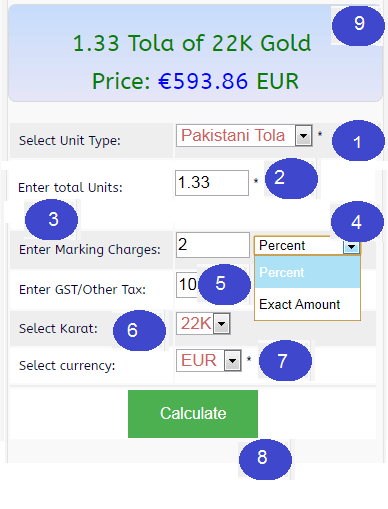 Calculation of gold jewelry price